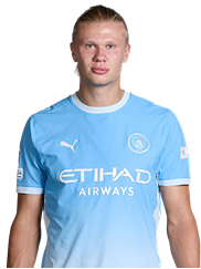 Erling Haaland
